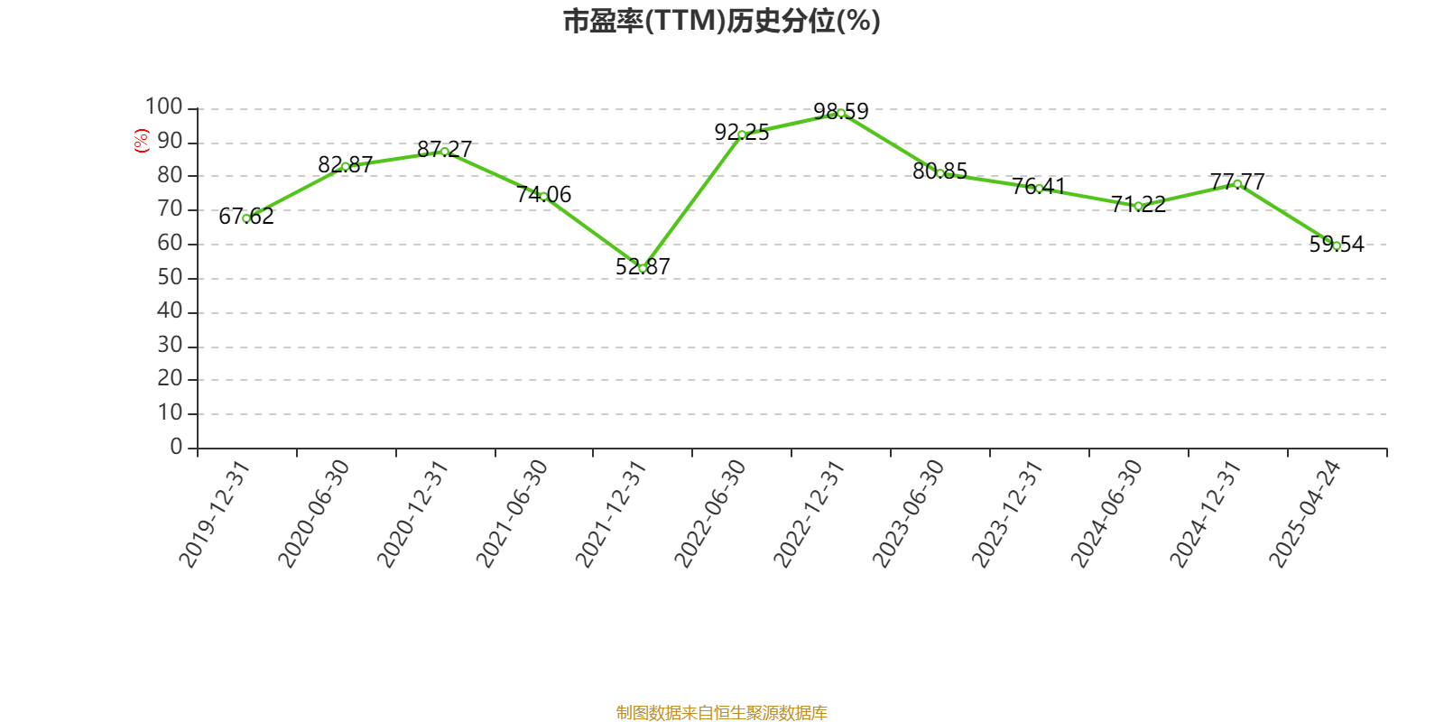 皇冠信用平台出租出售
_比亚迪电子：2024年净利润42.66亿元 同比增长5.55% 拟每股派息0.568元
