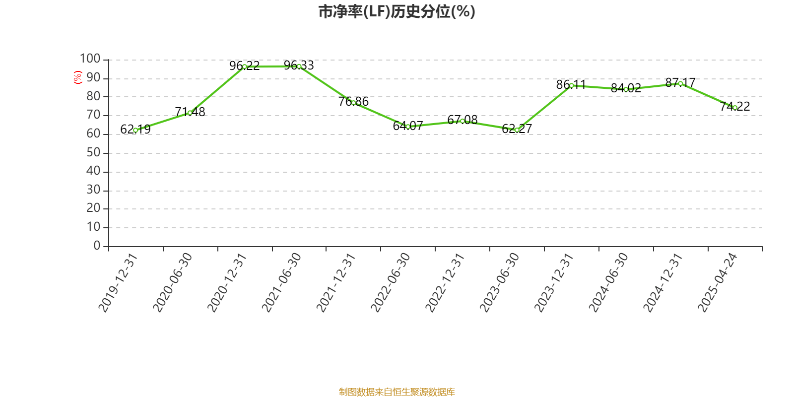皇冠信用平台出租出售
_比亚迪电子：2024年净利润42.66亿元 同比增长5.55% 拟每股派息0.568元