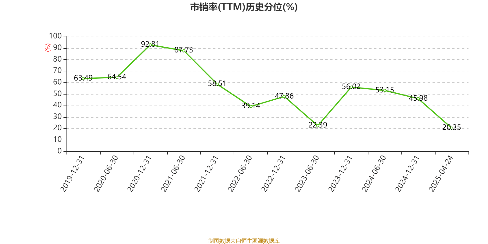 皇冠信用平台出租出售
_比亚迪电子：2024年净利润42.66亿元 同比增长5.55% 拟每股派息0.568元