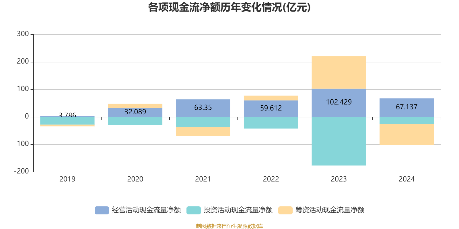 皇冠信用平台出租出售
_比亚迪电子：2024年净利润42.66亿元 同比增长5.55% 拟每股派息0.568元