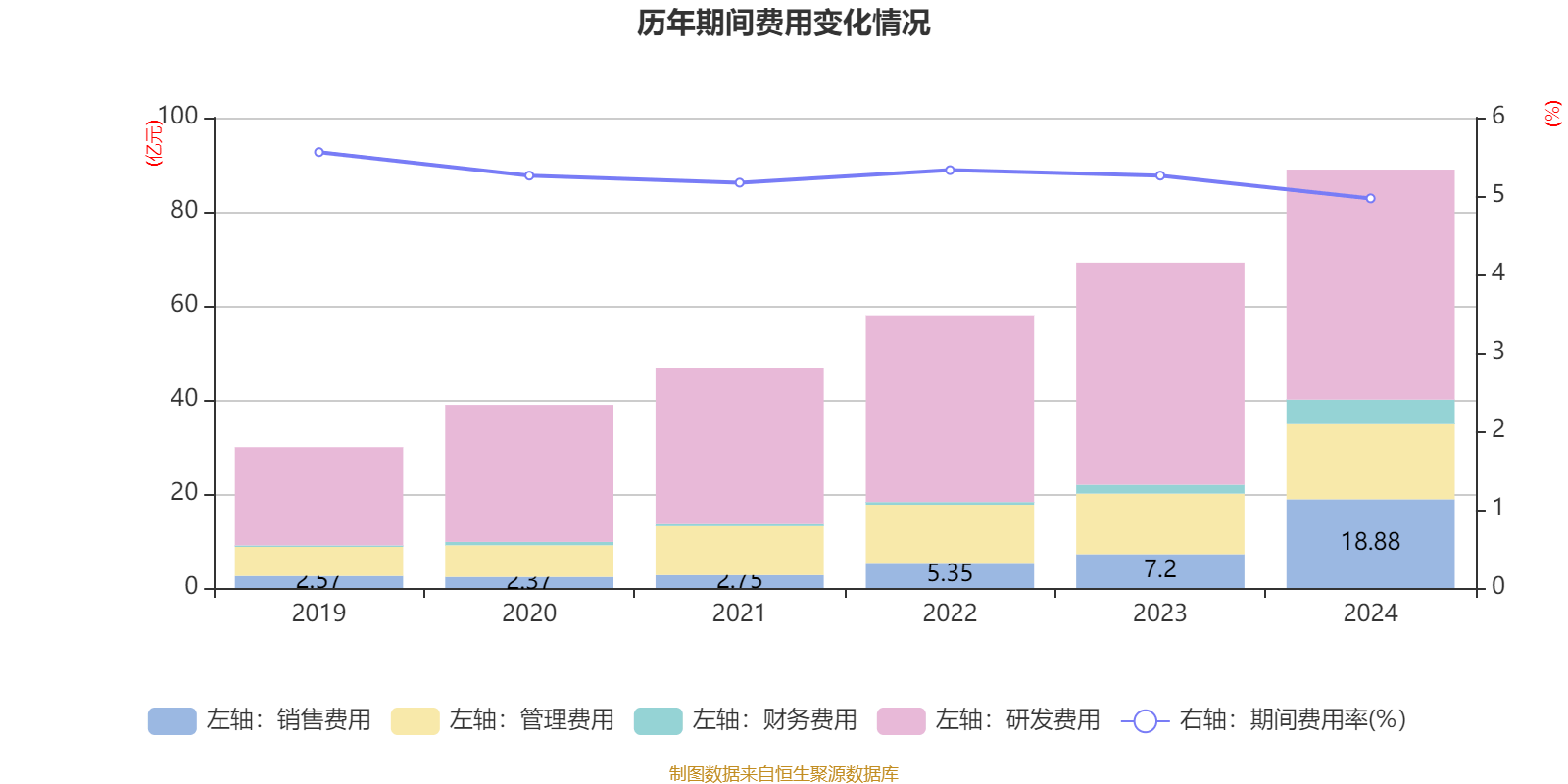 皇冠信用平台出租出售
_比亚迪电子：2024年净利润42.66亿元 同比增长5.55% 拟每股派息0.568元