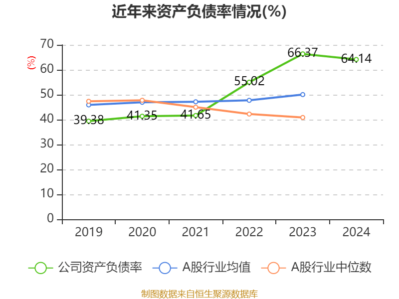 皇冠信用平台出租出售
_比亚迪电子：2024年净利润42.66亿元 同比增长5.55% 拟每股派息0.568元