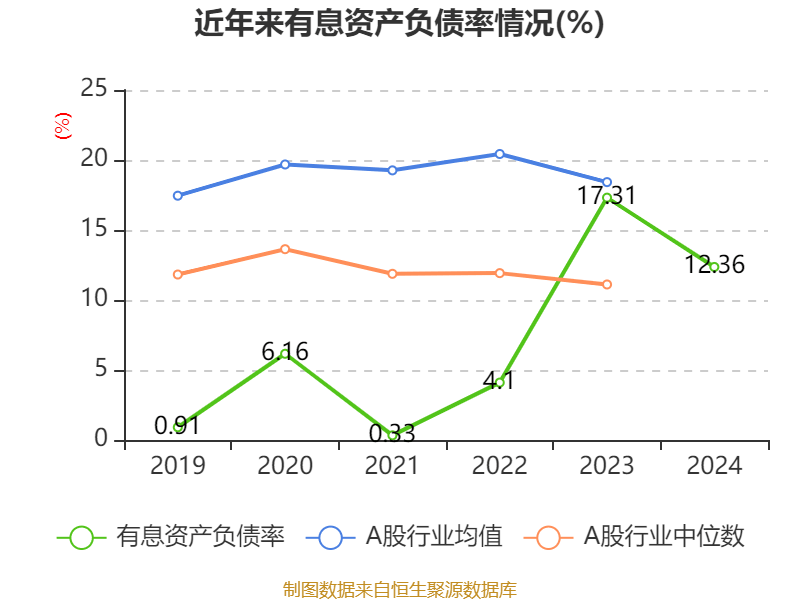 皇冠信用平台出租出售
_比亚迪电子：2024年净利润42.66亿元 同比增长5.55% 拟每股派息0.568元