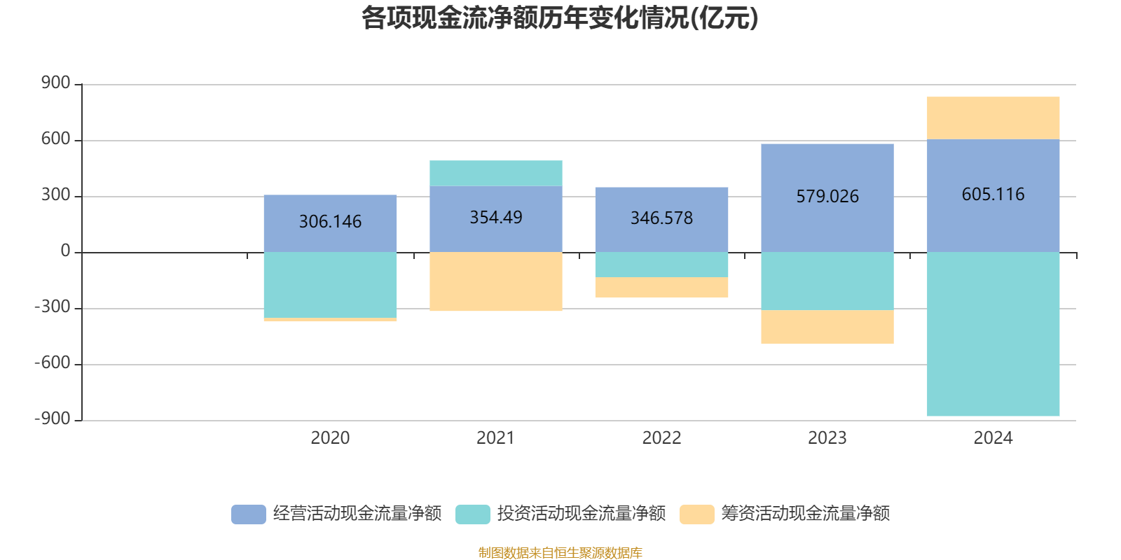 皇冠信用网庄家
_美的集团：2024年净利润385.39亿元 同比增长14.29% 拟每股派息3.5元