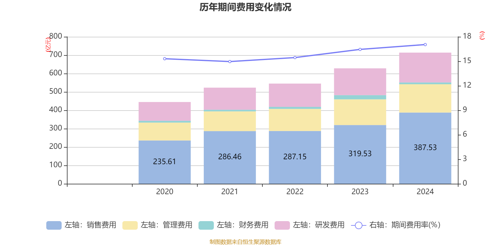 皇冠信用网庄家
_美的集团：2024年净利润385.39亿元 同比增长14.29% 拟每股派息3.5元