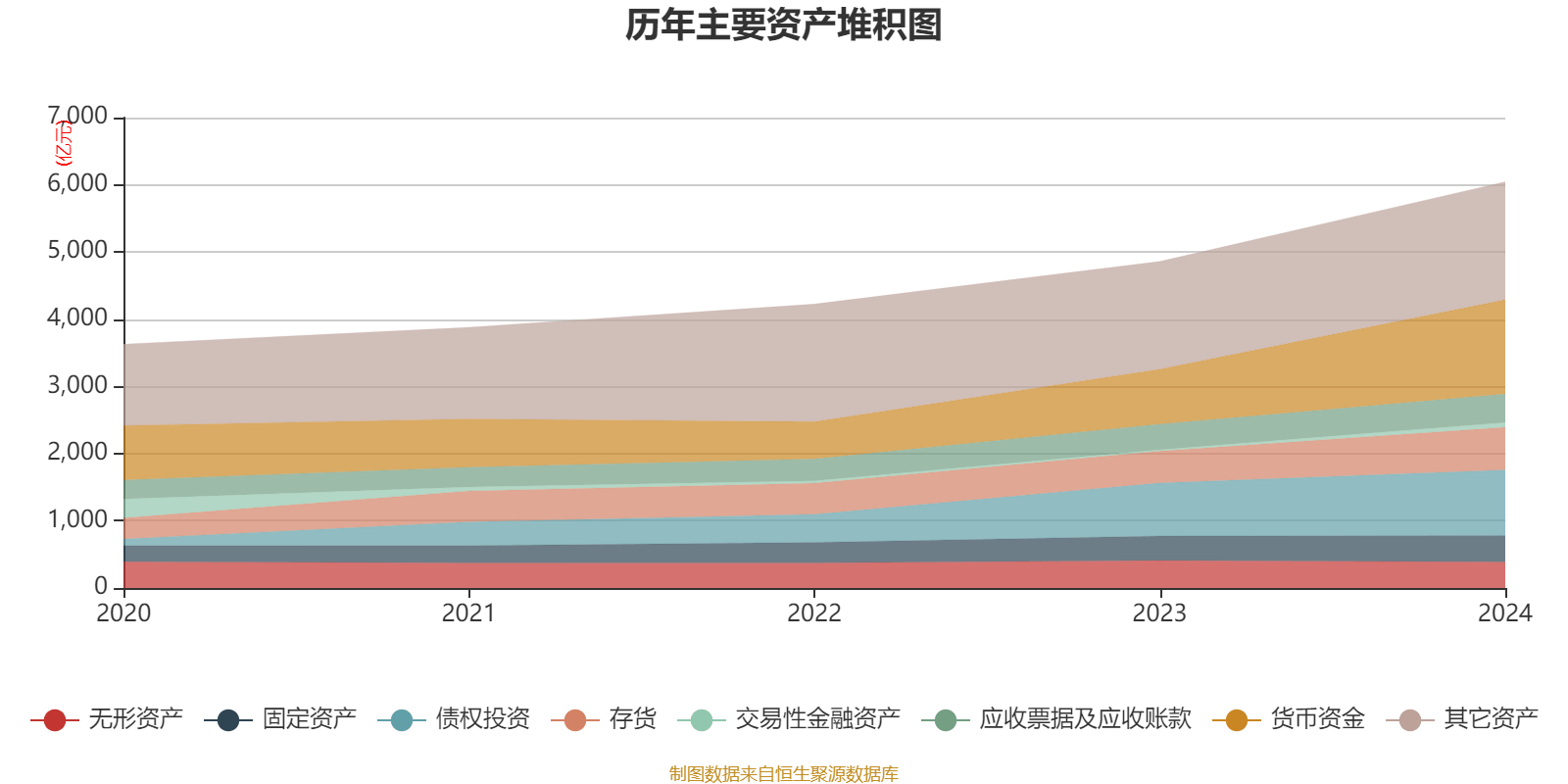 皇冠信用网庄家
_美的集团：2024年净利润385.39亿元 同比增长14.29% 拟每股派息3.5元
