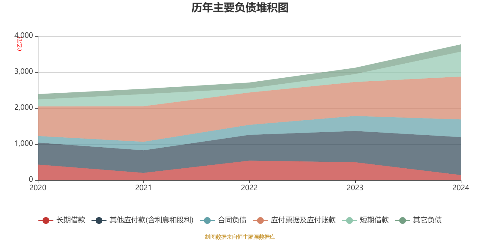 皇冠信用网庄家
_美的集团：2024年净利润385.39亿元 同比增长14.29% 拟每股派息3.5元