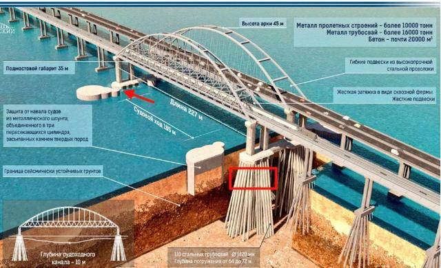 皇冠信用網会员开户
_乌48小时两炸俄命门皇冠信用網会员开户
，普京锁定乌百个目标，中国阻止了世界大战？